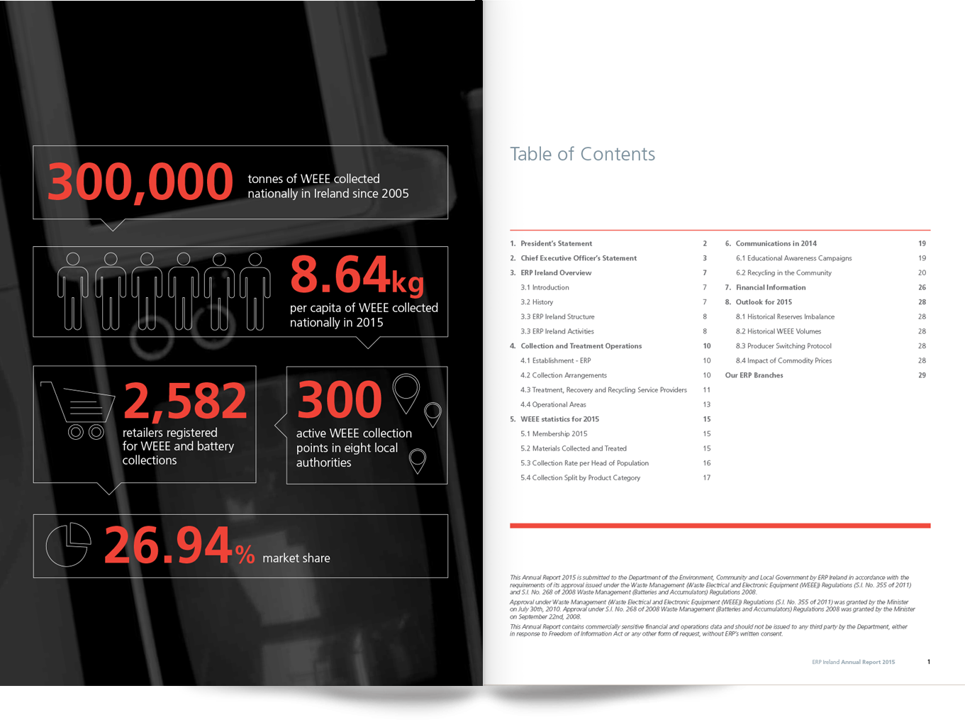 c_erp_annual_report_spread_weee