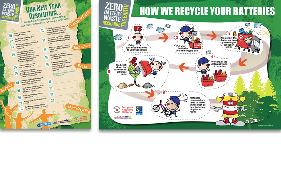 d_erp_poster_insert_recycling_ireland