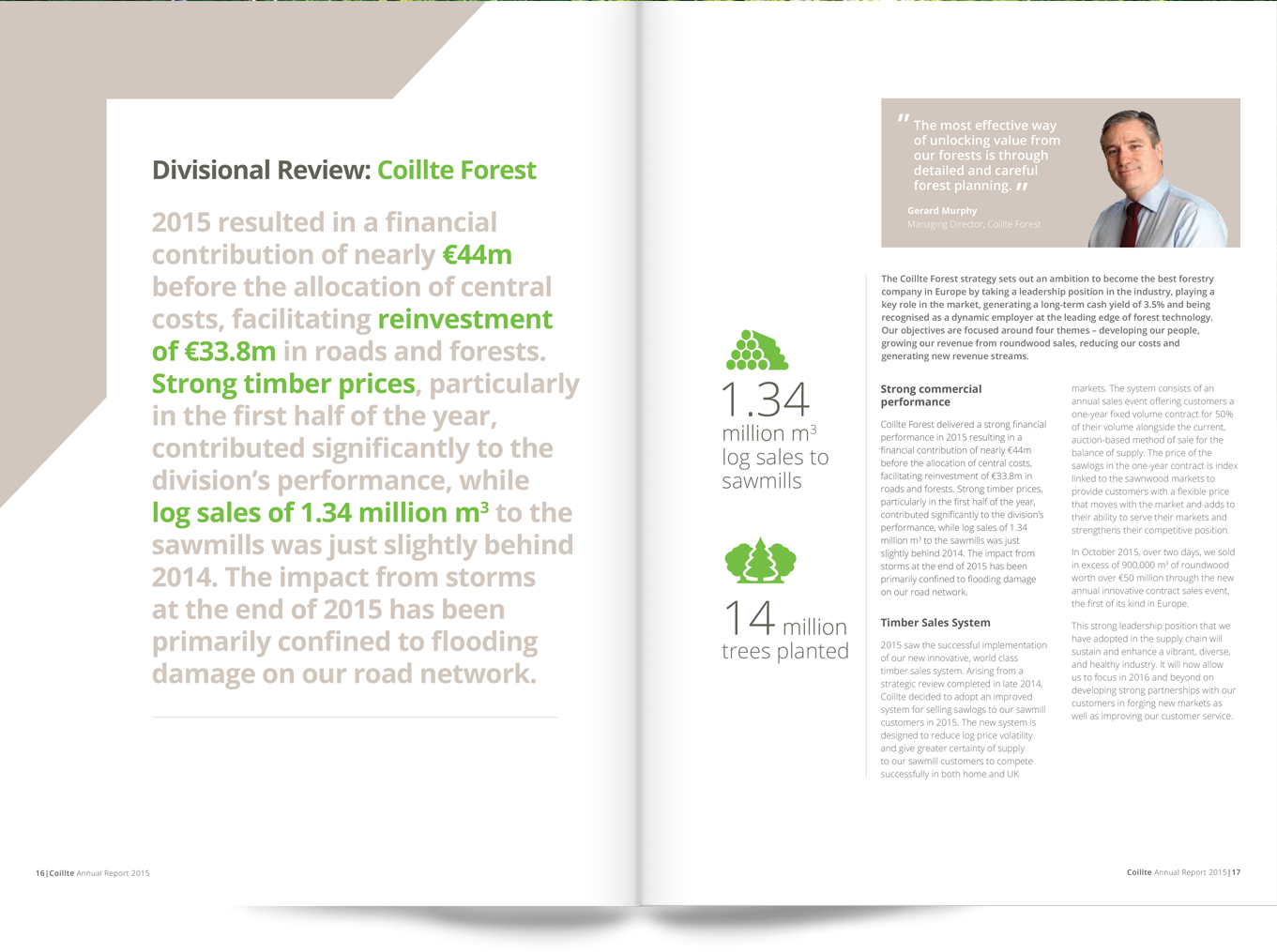 f_coillte_annual_report_spread_review